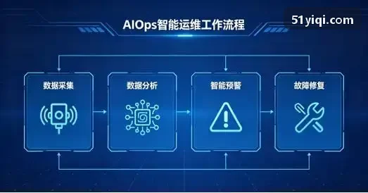 J9体育同城跑团与足球俱乐部活跃现场