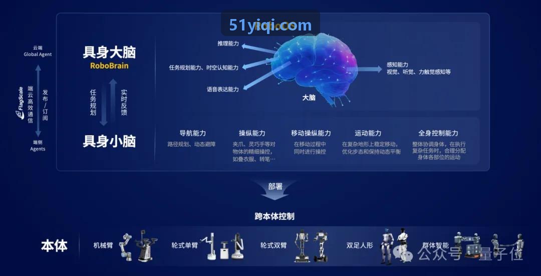 J9体育全民路跑积分规则更新