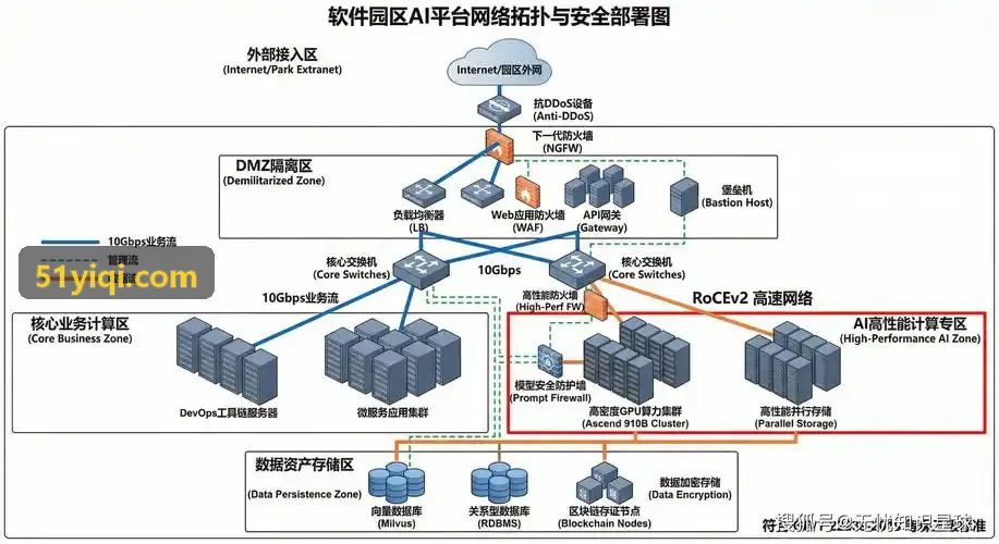 J9体育先锋夜跑俱乐部线下集结照片